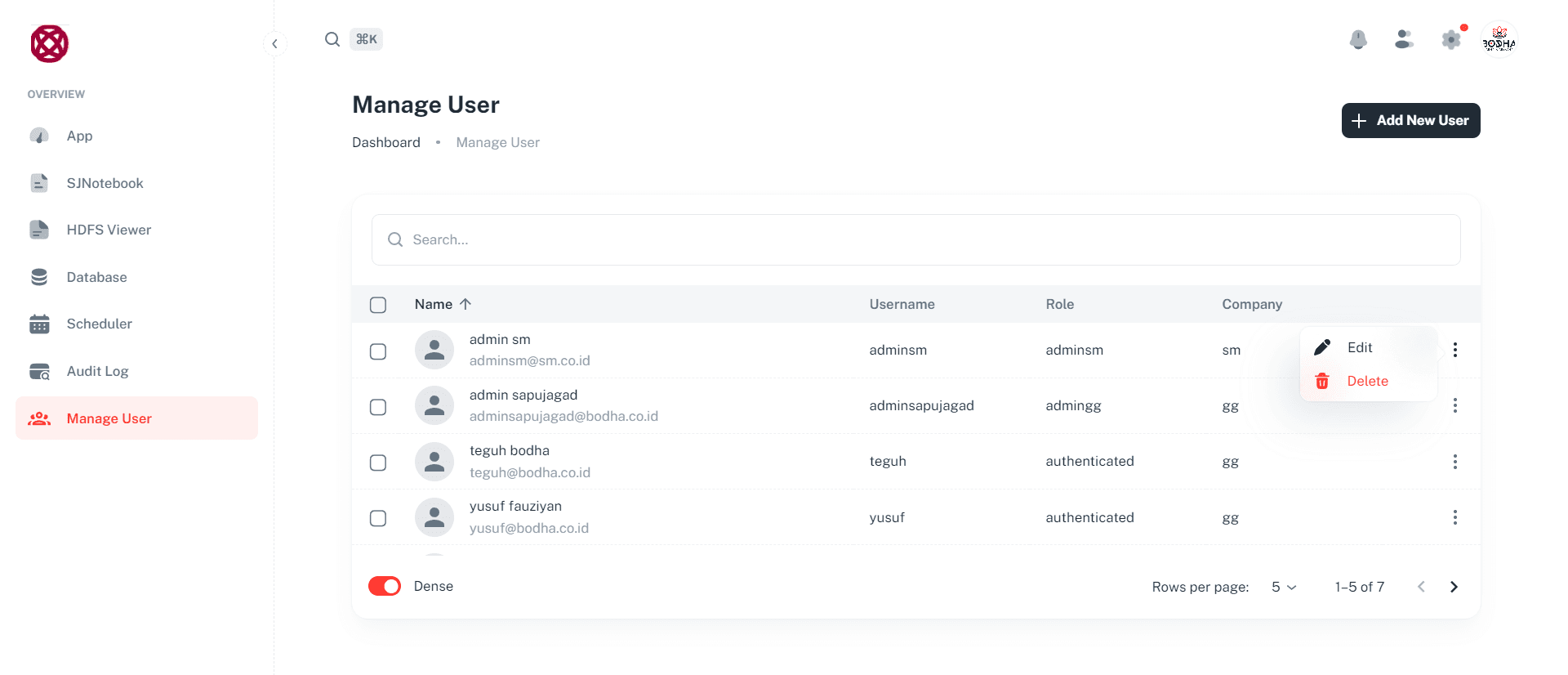 Dashboard 1