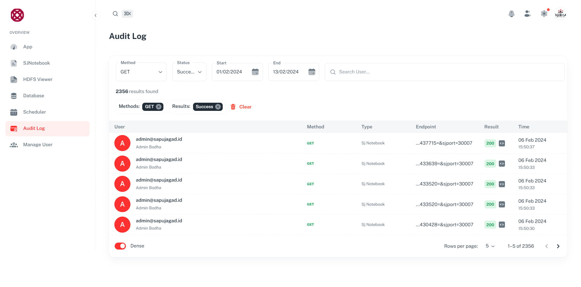 Dashboard 1