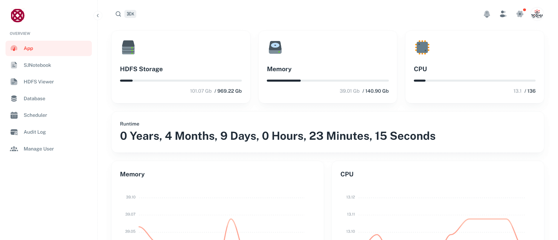 Dashboard 1